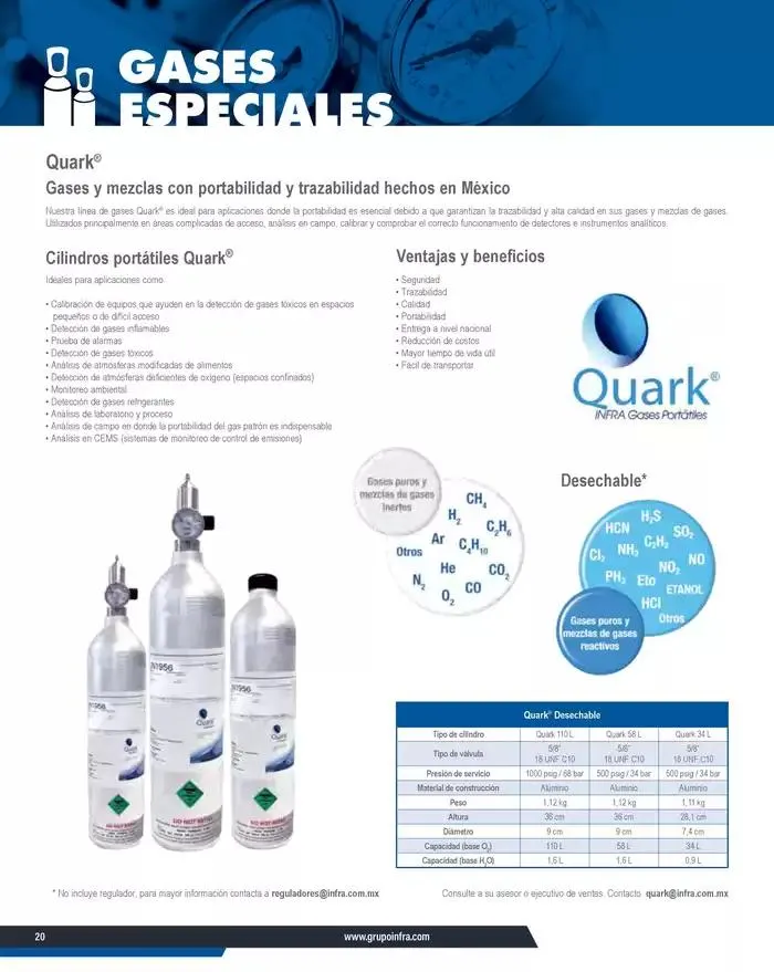 Catálogo de Catálogo 2025 8 de enero al 31 de diciembre 2025 - Pagina 22