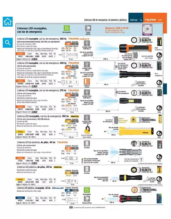 Catálogo de Catálogo 2025 7 de marzo al 31 de diciembre 2025 - Pagina 205