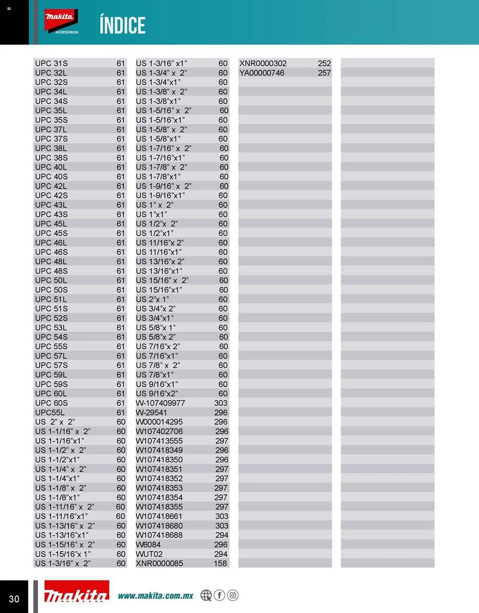 Catálogo de Catálogo Makita 8 de julio al 31 de diciembre 2025 - Pagina 30