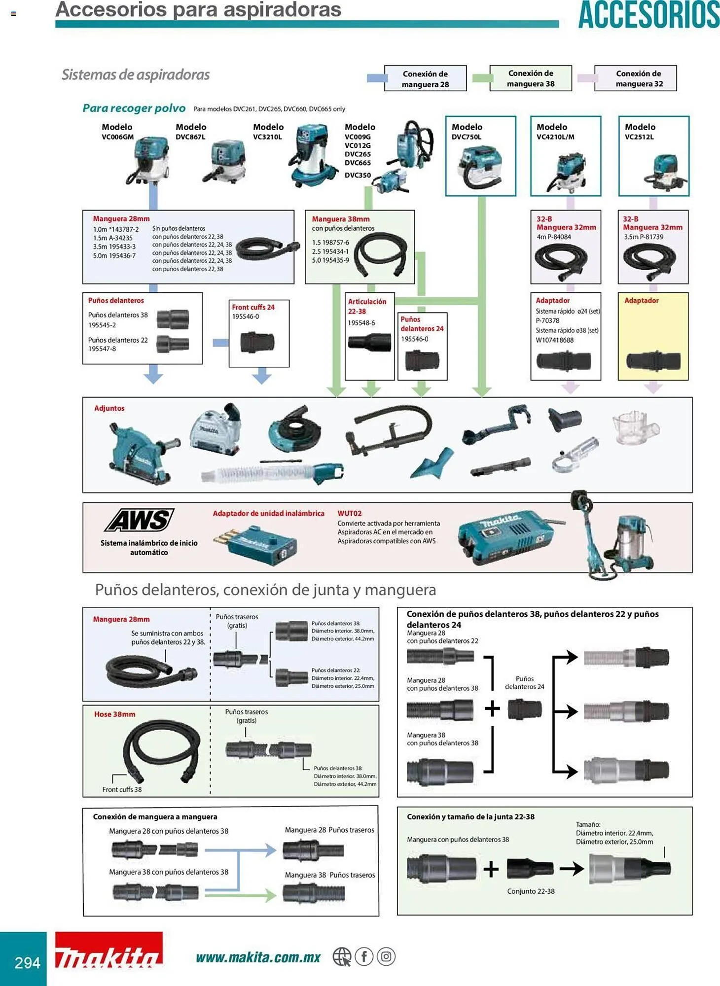 Catálogo de Catálogo Makita 8 de julio al 31 de diciembre 2025 - Pagina 294