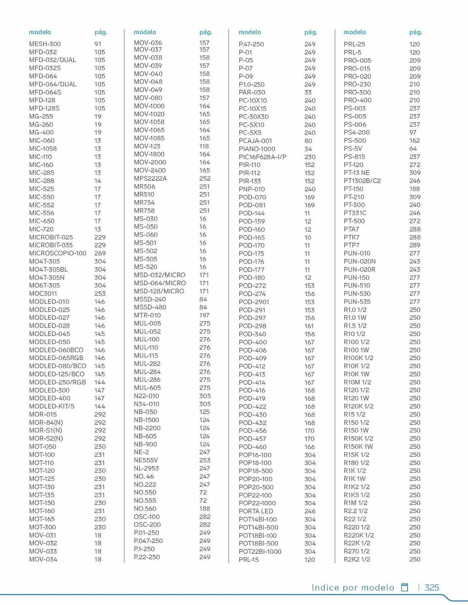Catálogo de Catálogo Steren 2 de enero al 31 de diciembre 2023 - Pagina 345