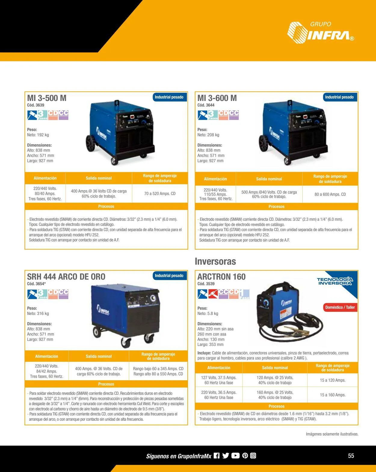Catálogo de Infra 1 de enero al 31 de diciembre 2024 - Pagina 7