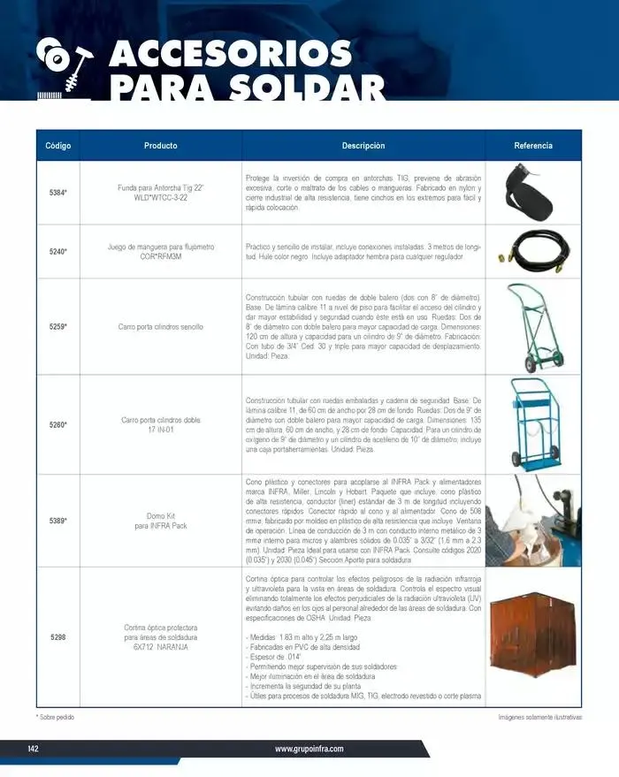 Catálogo de Catálogo 2025 8 de enero al 31 de diciembre 2025 - Pagina 144