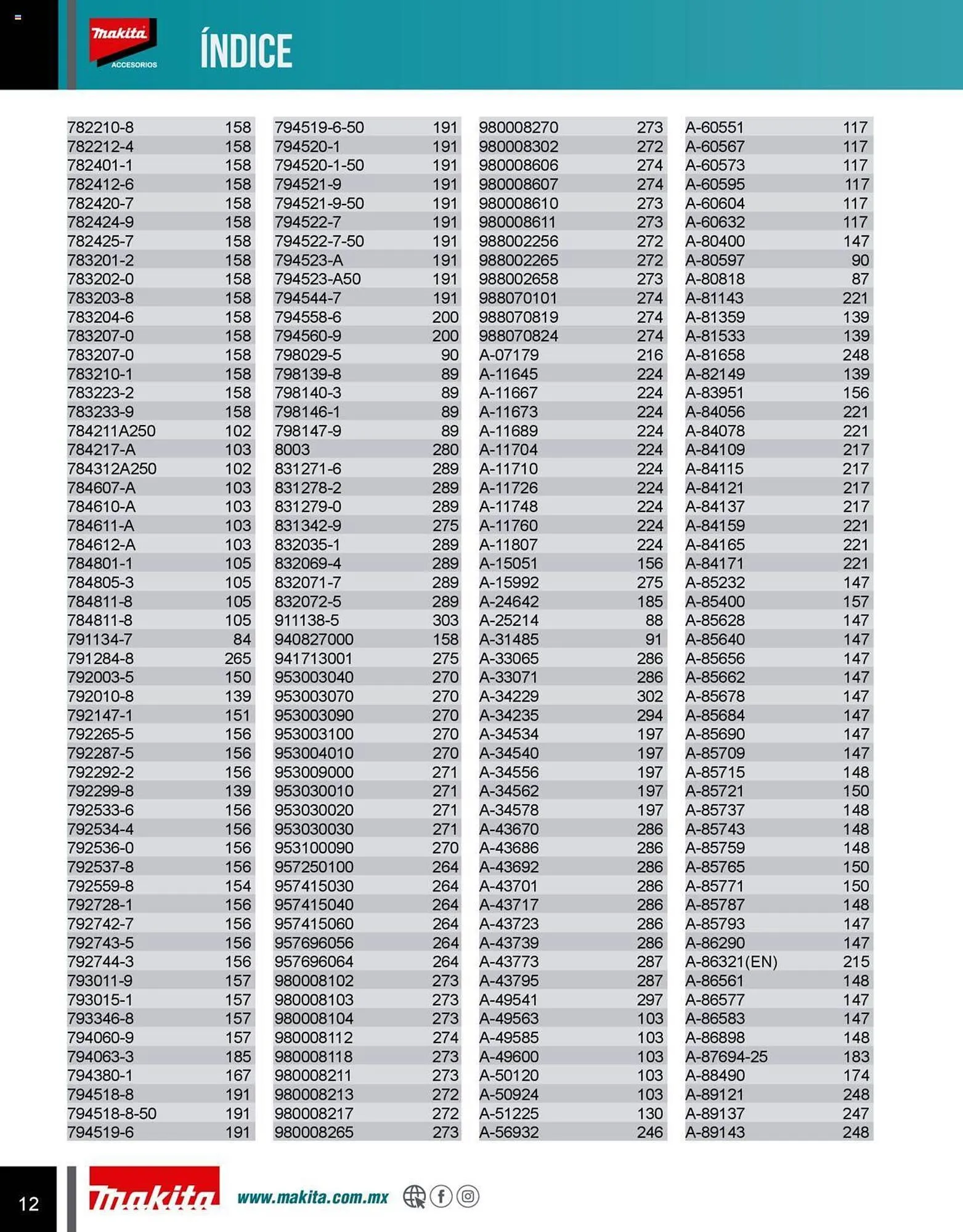 Catálogo de Catálogo Makita 8 de julio al 31 de diciembre 2025 - Pagina 12