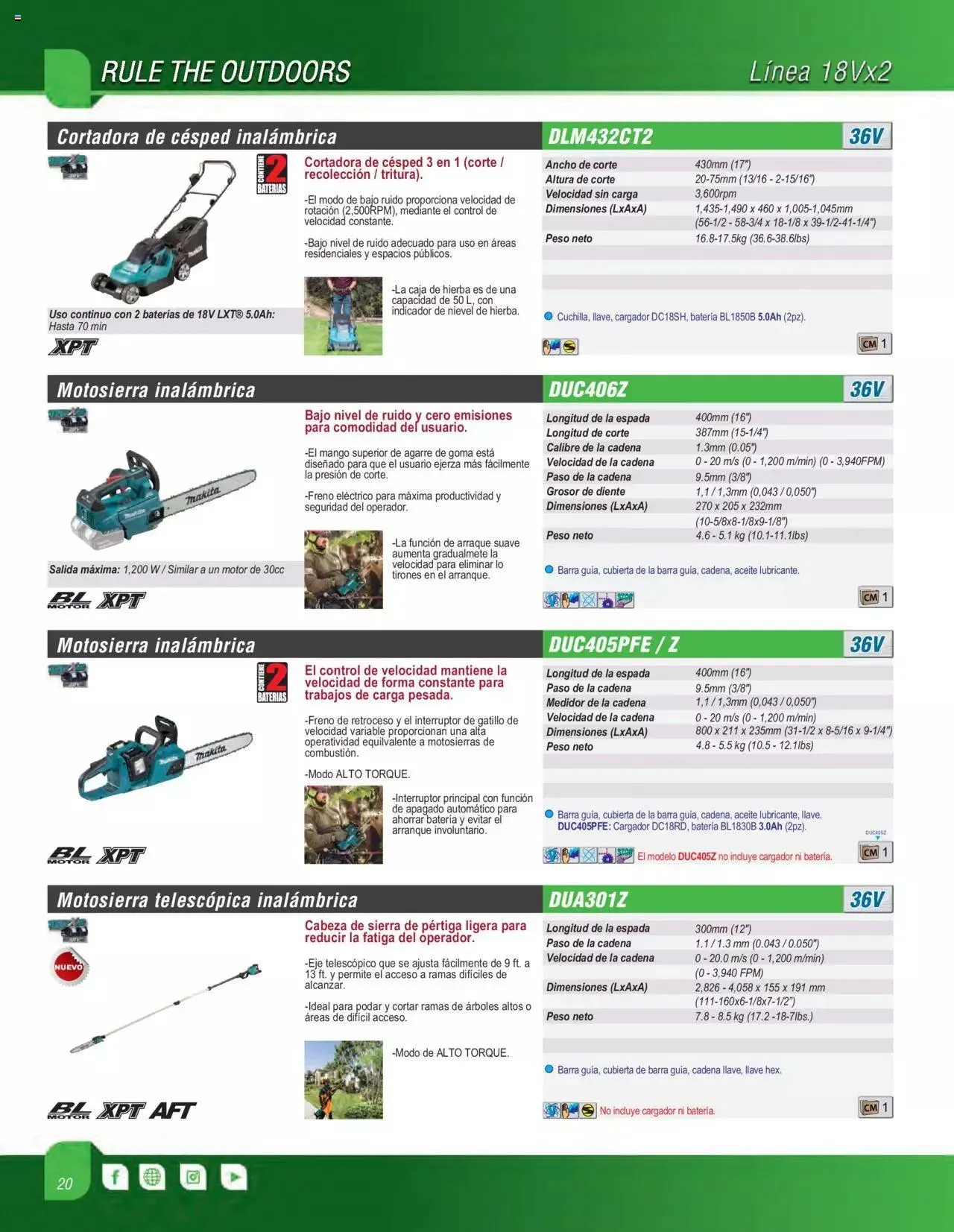 Catálogo de Makita catálogo OPE 16 de mayo al 31 de diciembre 2023 - Pagina 20