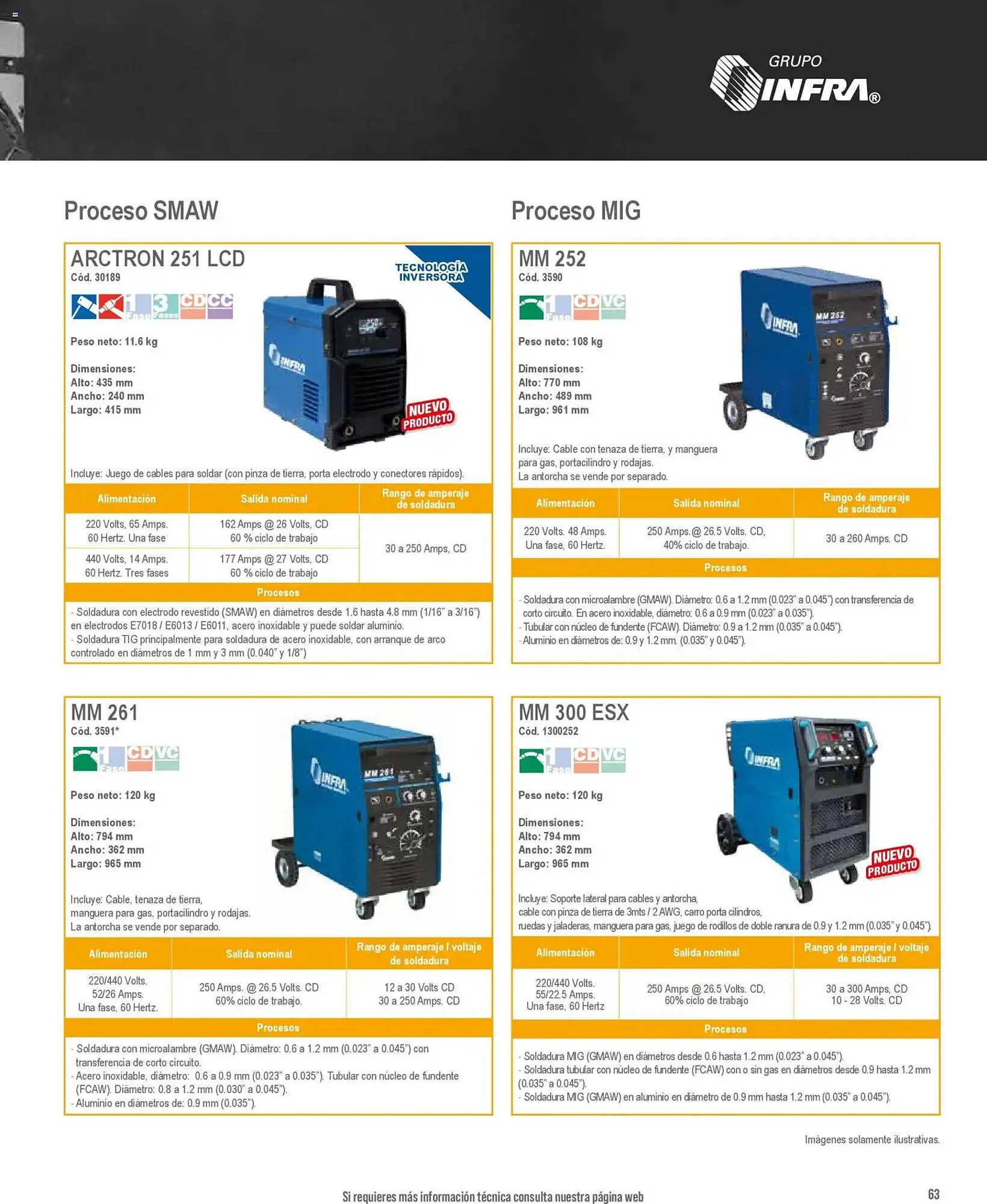 Catálogo de Catálogo Infra 28 de enero al 1 de enero 2027 - Pagina 9