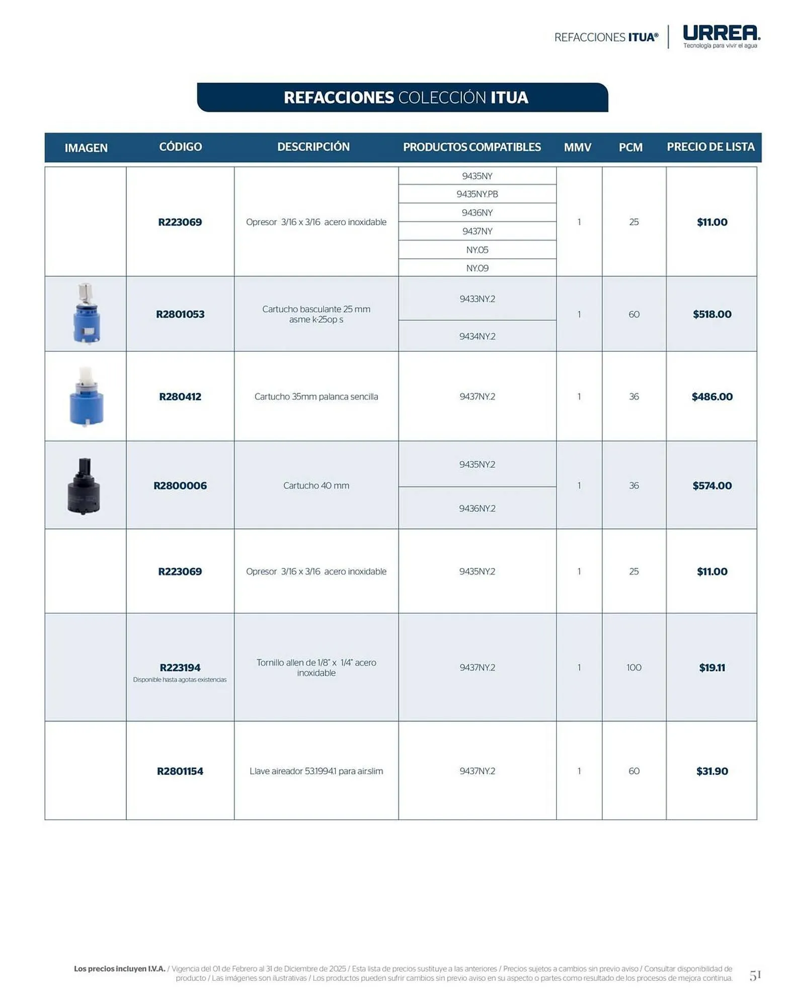 Catálogo de Catálogo Urrea 28 de febrero al 28 de febrero 2026 - Pagina 57