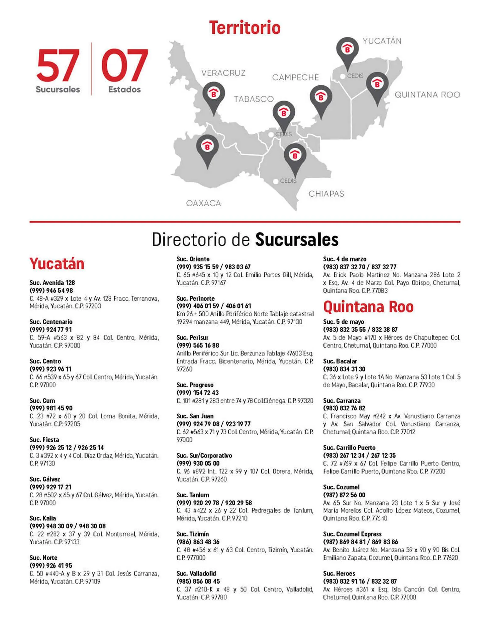 Catálogo de Catálogo Boxito 10 de enero al 9 de enero 2024 - Pagina 969