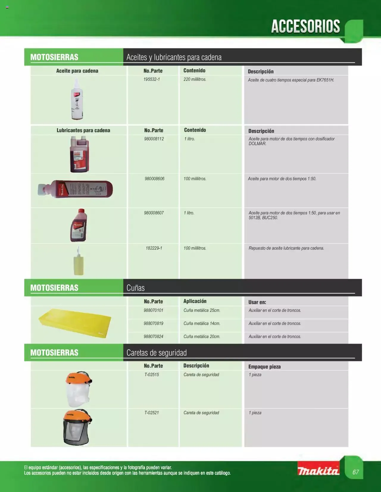Catálogo de Makita catálogo OPE 16 de mayo al 31 de diciembre 2023 - Pagina 67