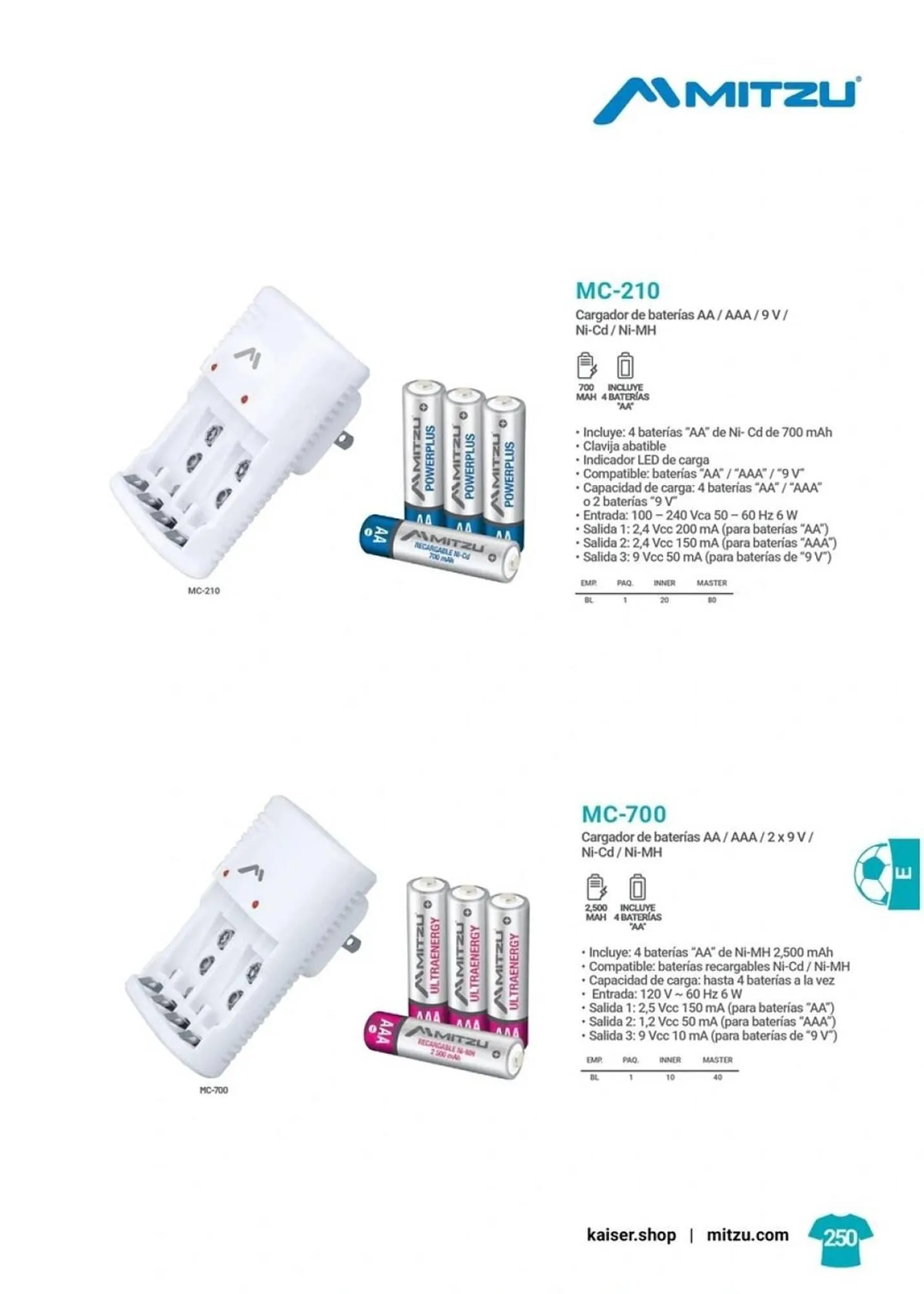 Catálogo de Catálogo Mitzu 24 de febrero al 28 de febrero 2026 - Pagina 249