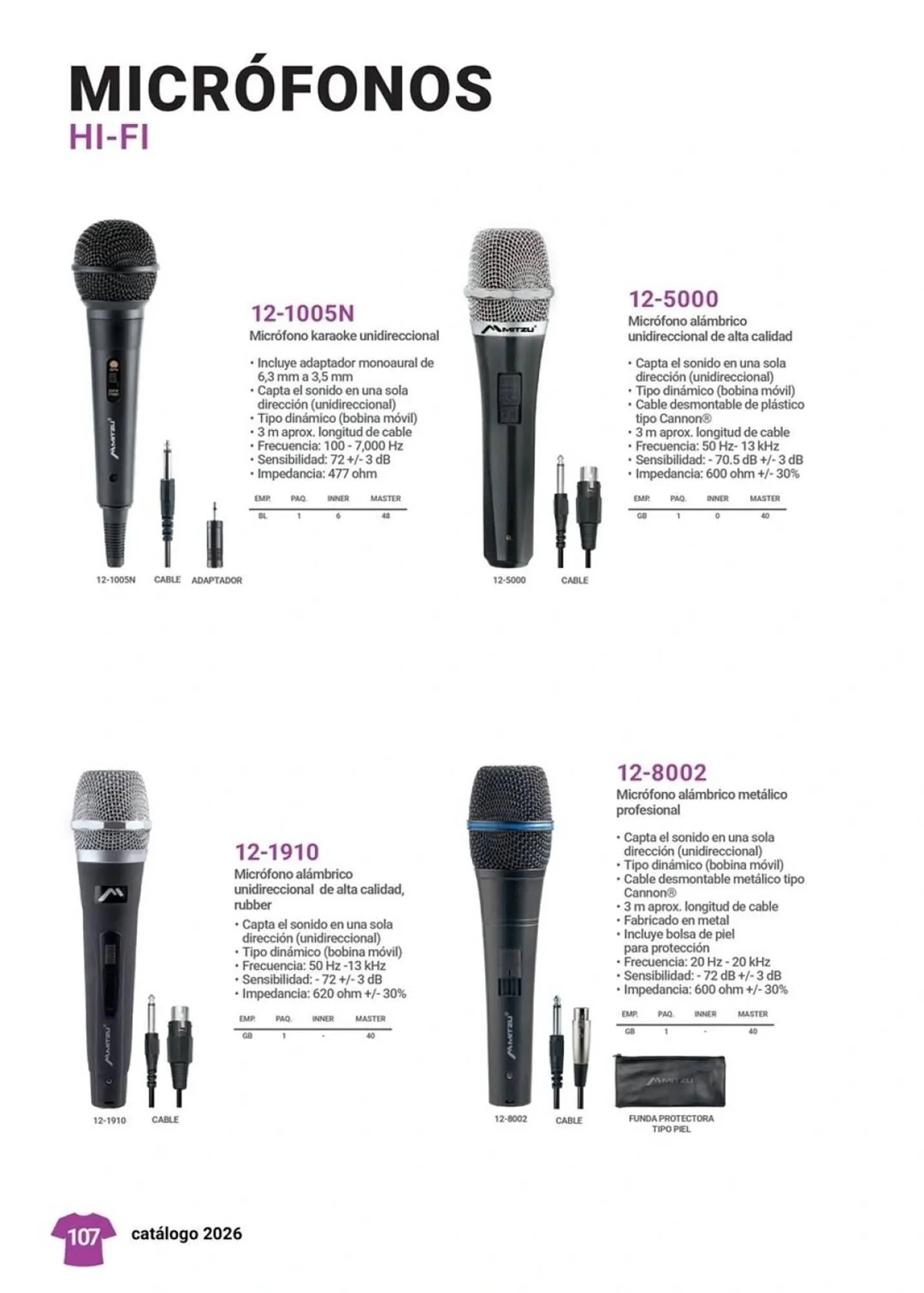 Catálogo de Catálogo Mitzu 24 de febrero al 28 de febrero 2026 - Pagina 108