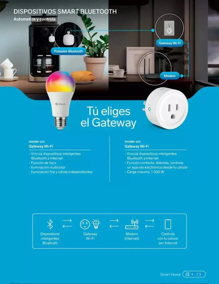 Catálogo de Catálogo 2025 18 de febrero al 31 de diciembre 2025 - Pagina 91