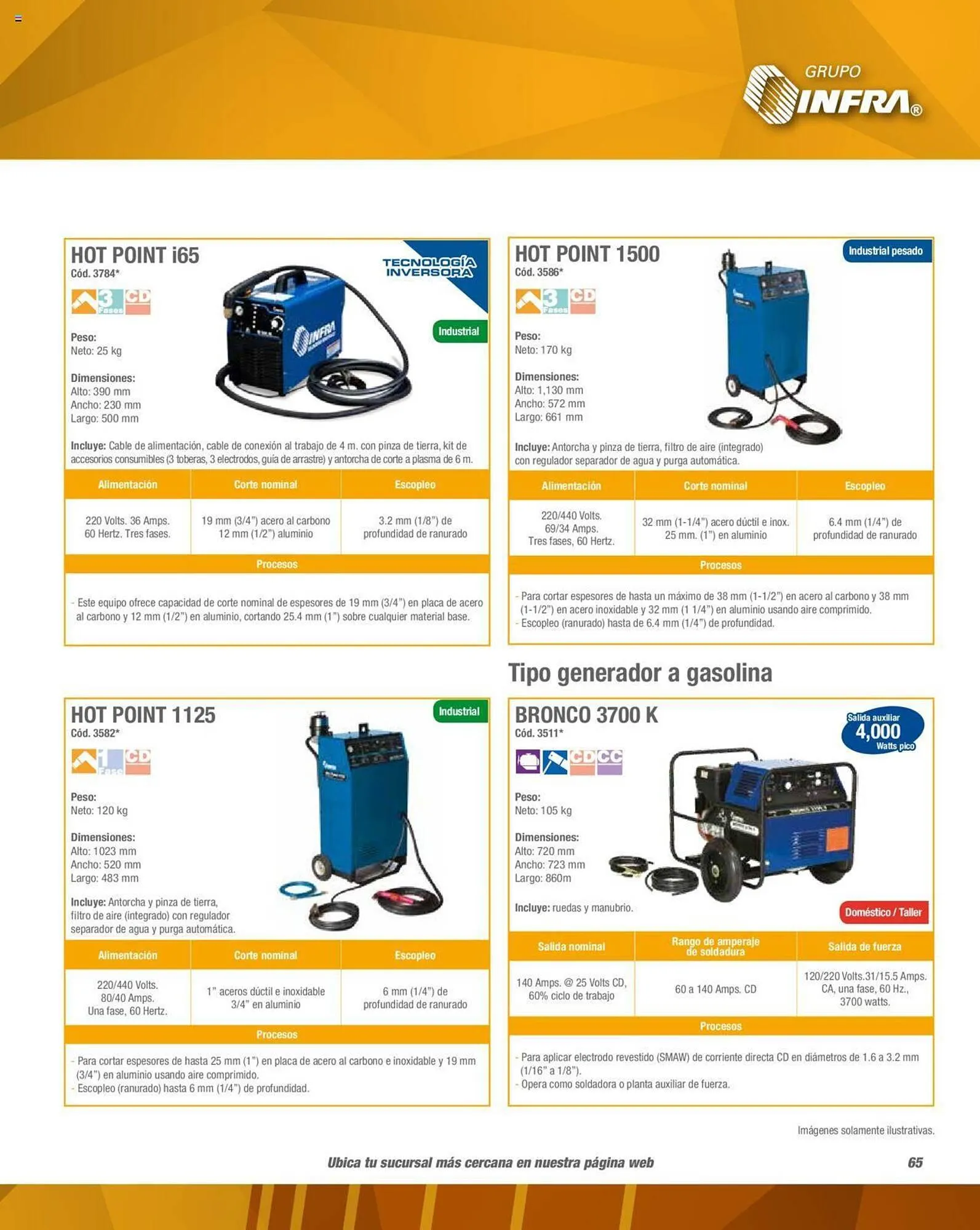Catálogo de Catálogo Infra 1 de febrero al 31 de diciembre 2023 - Pagina 67