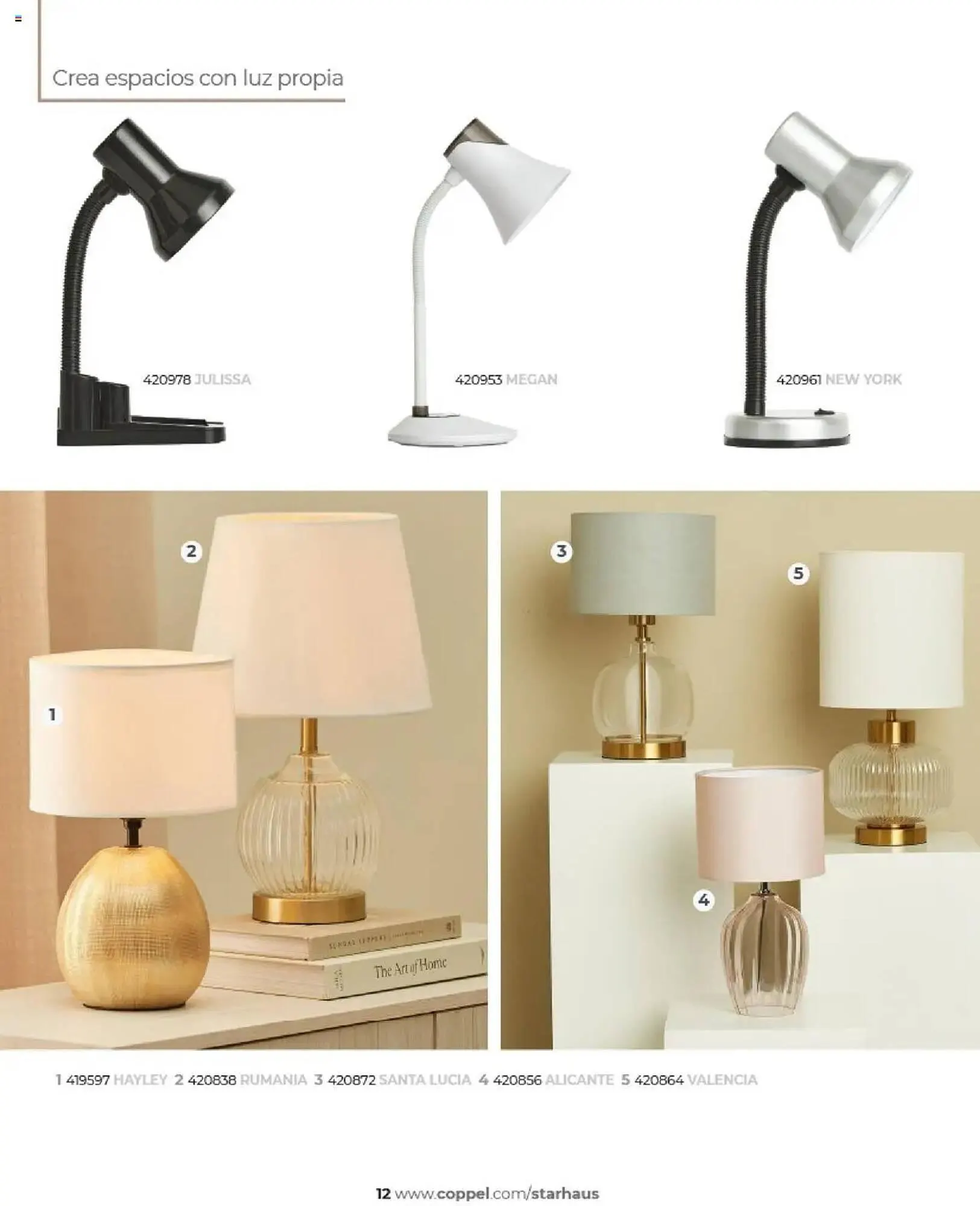 Catálogo de Catálogo Coppel 1 de junio al 10 de junio 2025 - Pagina 12