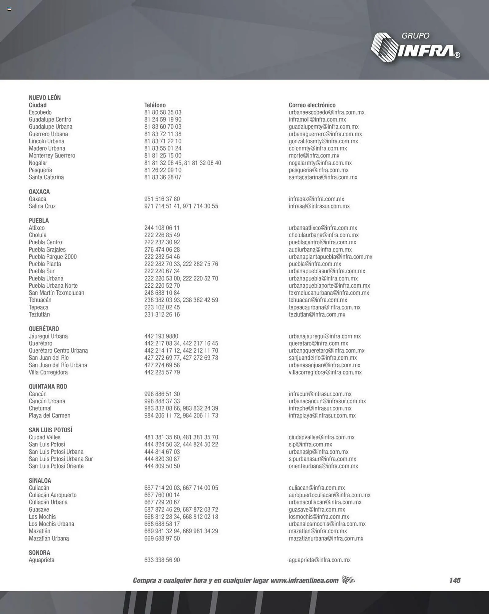 Catálogo de Catálogo Infra 1 de febrero al 31 de diciembre 2023 - Pagina 147
