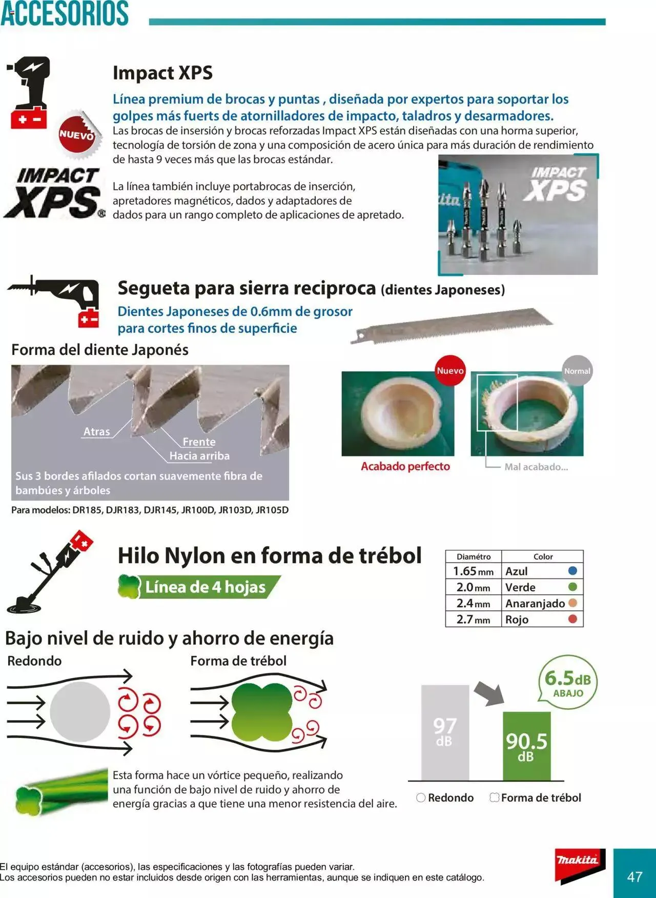 Catálogo de Makita Ofertas Accesorios 5 de septiembre al 31 de diciembre 2023 - Pagina 47
