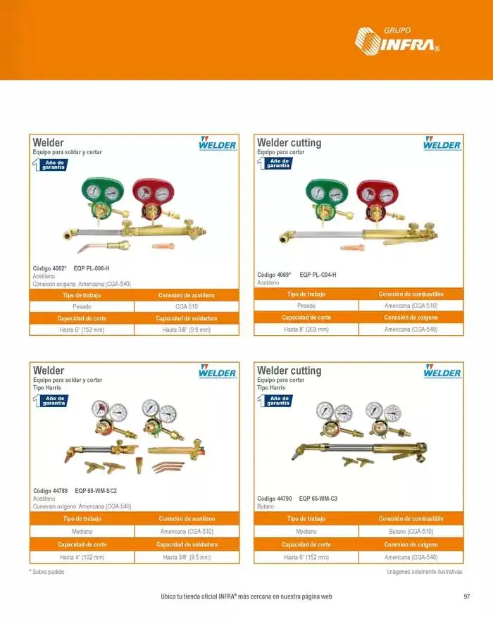 Catálogo de Catálogo 2025 8 de enero al 31 de diciembre 2025 - Pagina 99