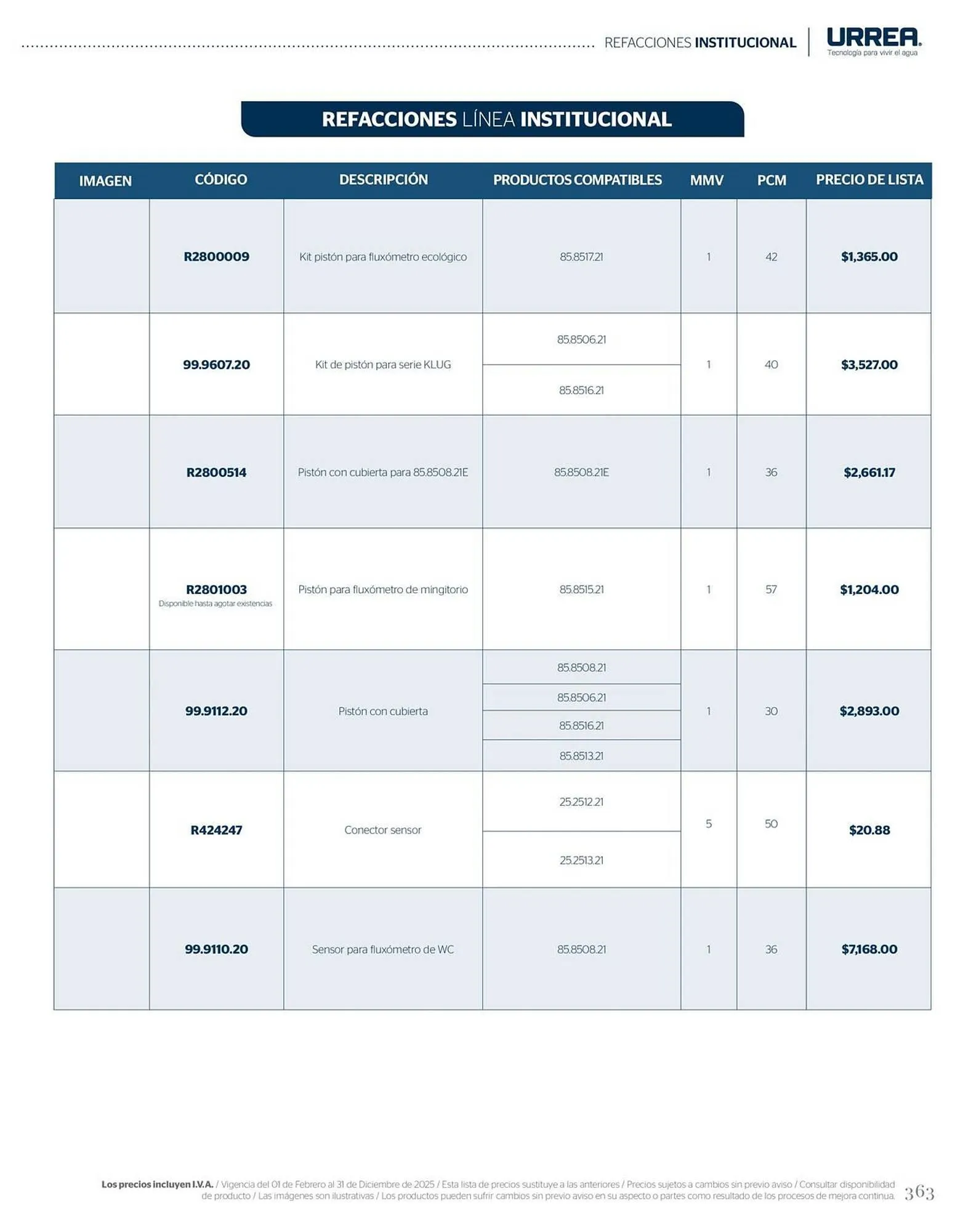 Catálogo de Catálogo Urrea 28 de febrero al 28 de febrero 2026 - Pagina 369