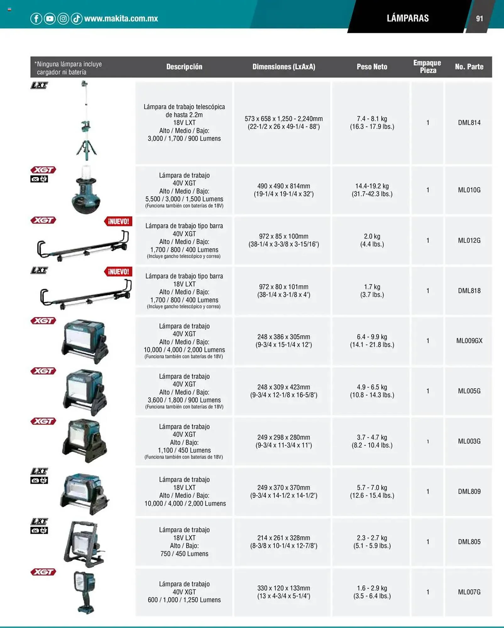 Catálogo de Catálogo Makita 4 de septiembre al 1 de julio 2026 - Pagina 91