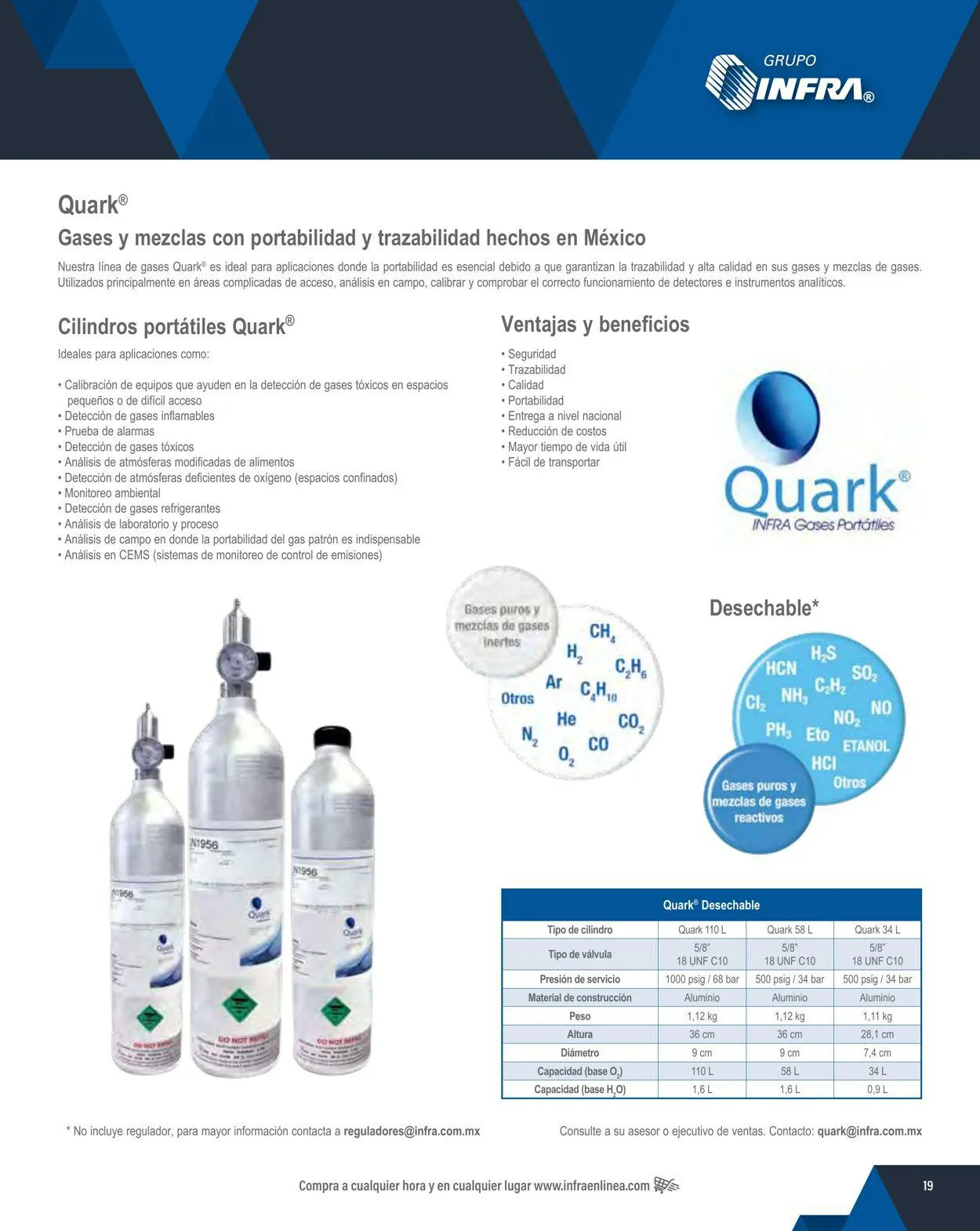 Catálogo de Infra 1 de febrero al 31 de diciembre 2024 - Pagina 21