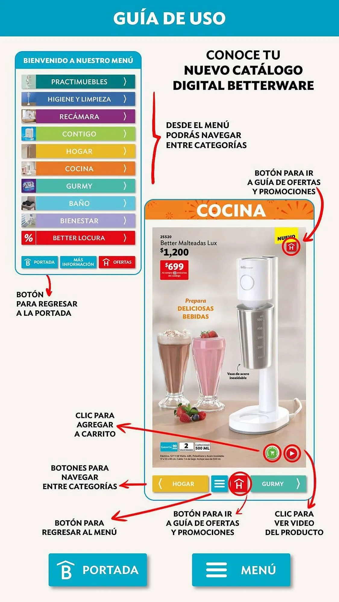 Catálogo de Catálogo BetterWare 4 de agosto al 29 de agosto 2025 - Pagina 122