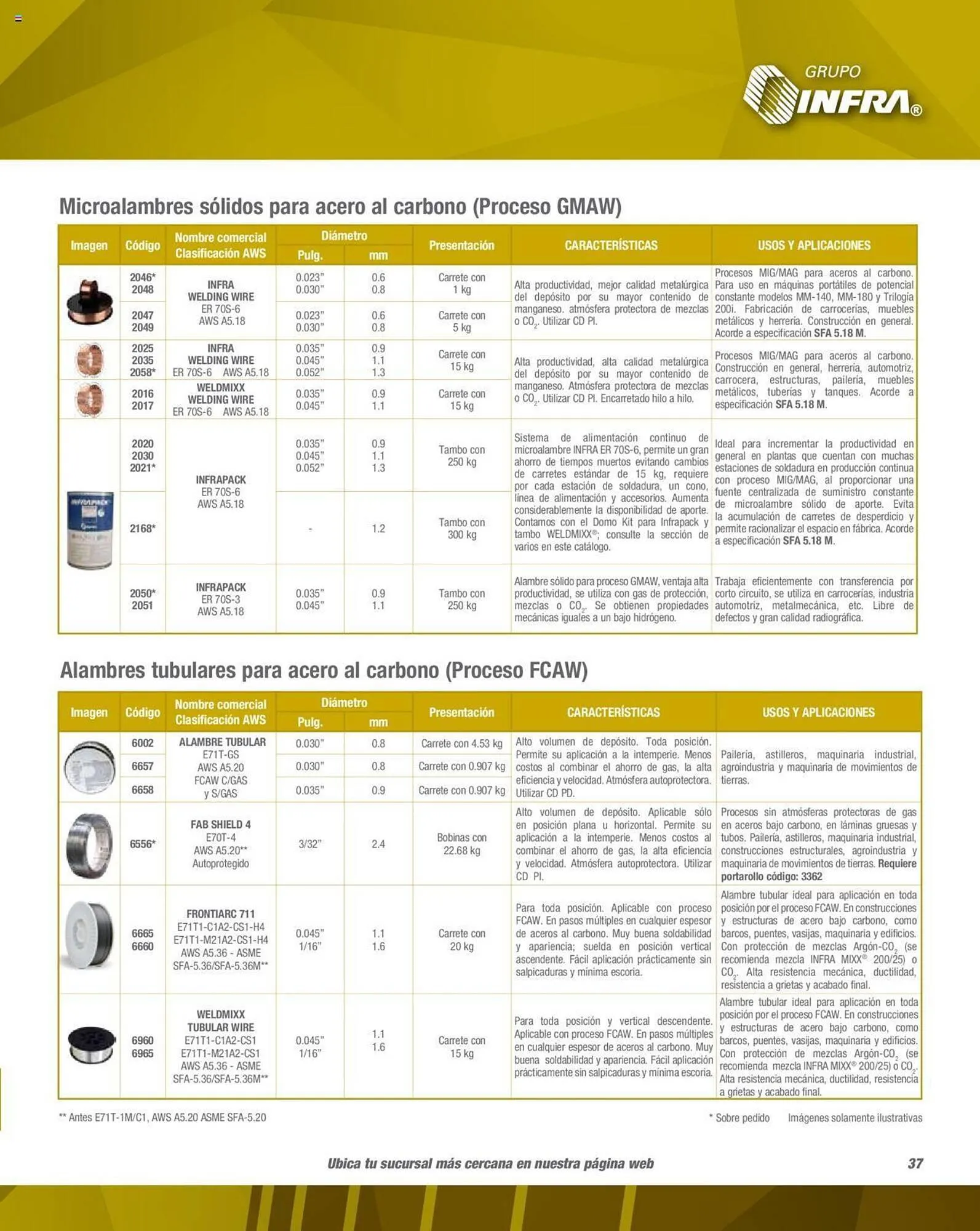 Catálogo de Catálogo Infra 1 de febrero al 31 de diciembre 2023 - Pagina 39