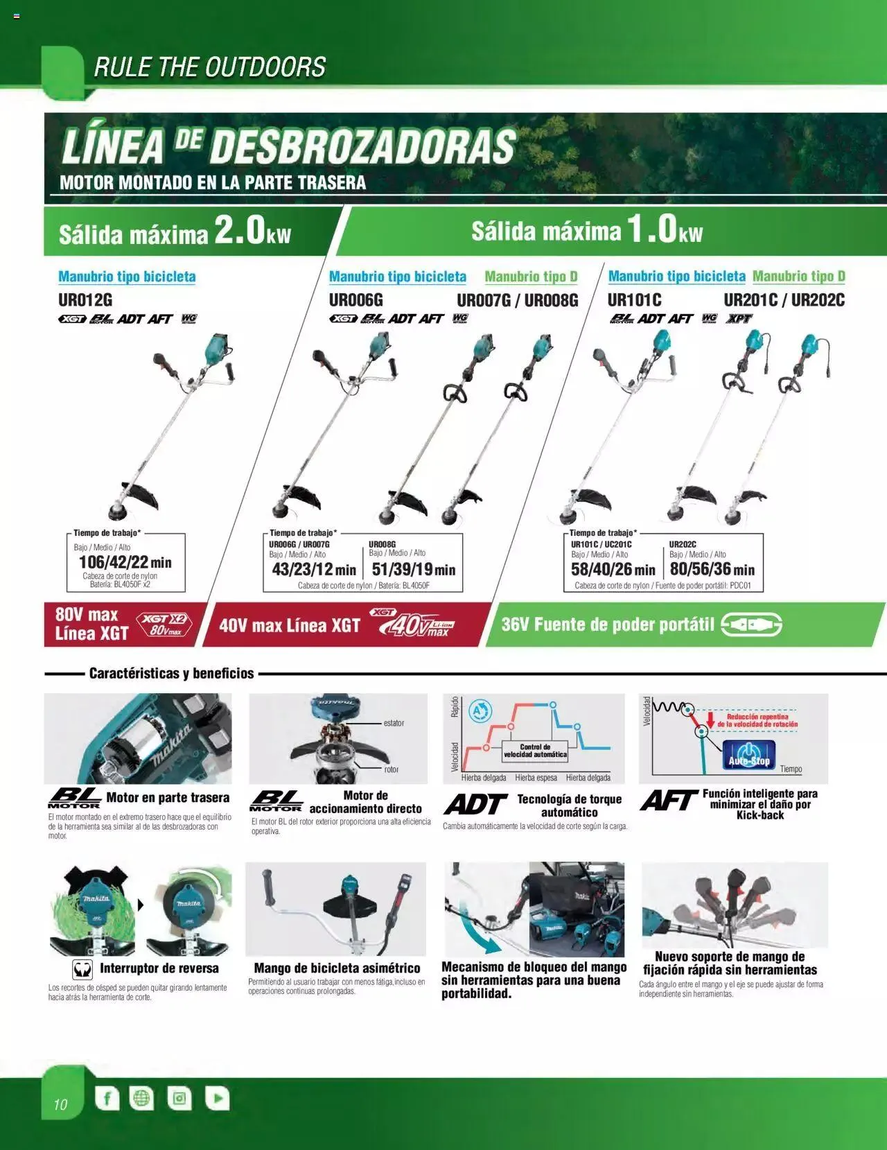 Catálogo de Makita catálogo OPE 16 de mayo al 31 de diciembre 2023 - Pagina 10