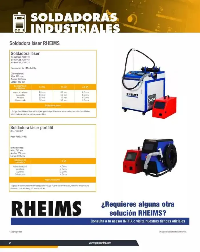 Catálogo de Catálogo 2025 8 de enero al 31 de diciembre 2025 - Pagina 76