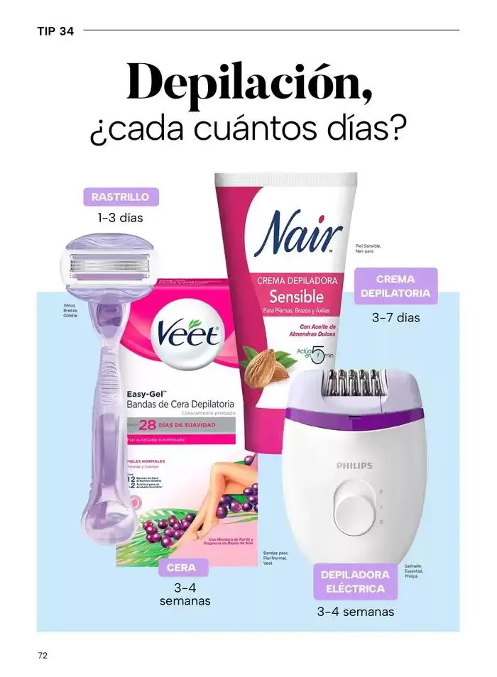 Catálogo de Ofertas 2 de mayo al 11 de mayo 2025 - Pagina 72