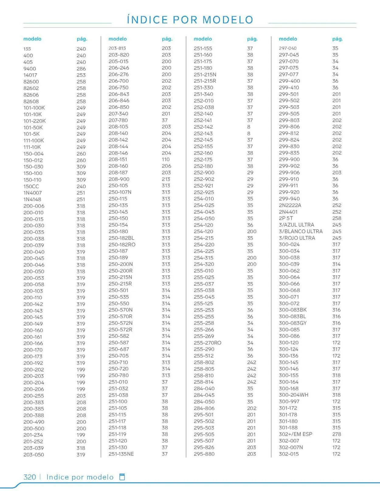 Catálogo de Steren 1 de febrero al 31 de diciembre 2023 - Pagina 340