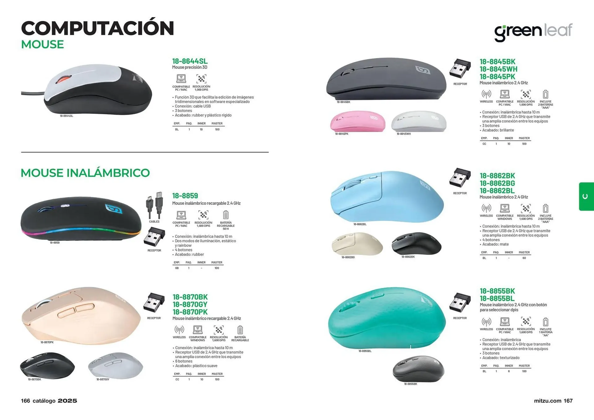 Catálogo de Catálogo Mitzu 14 de enero al 31 de diciembre 2025 - Pagina 85
