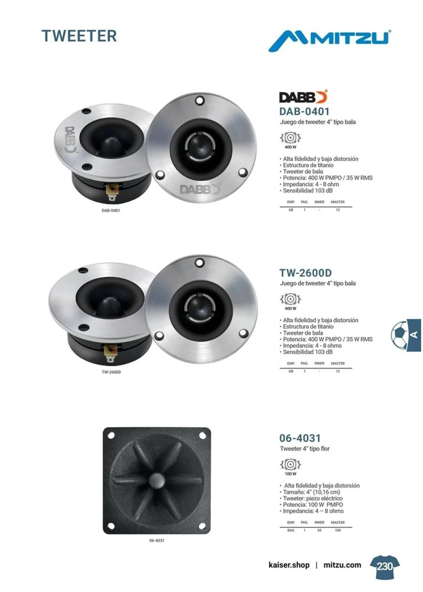Catálogo de Catálogo Mitzu 24 de febrero al 28 de febrero 2026 - Pagina 229