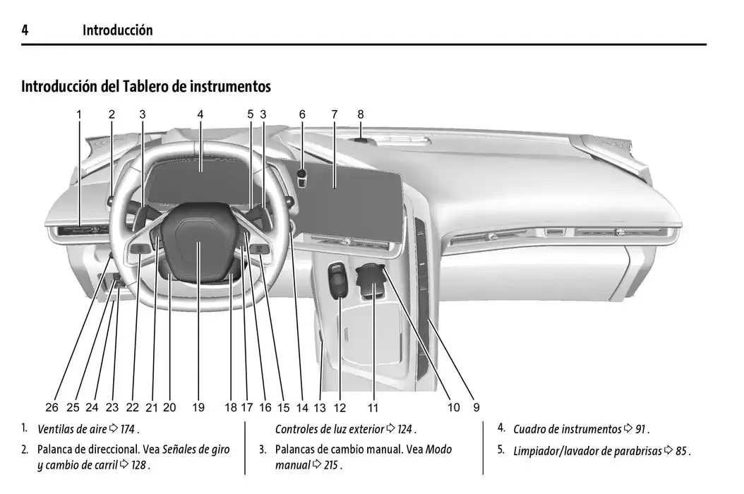 Catálogo de Chevrolet Corvette Stingray Manual del propietario 22 de enero al 31 de diciembre 2025 - Pagina 5