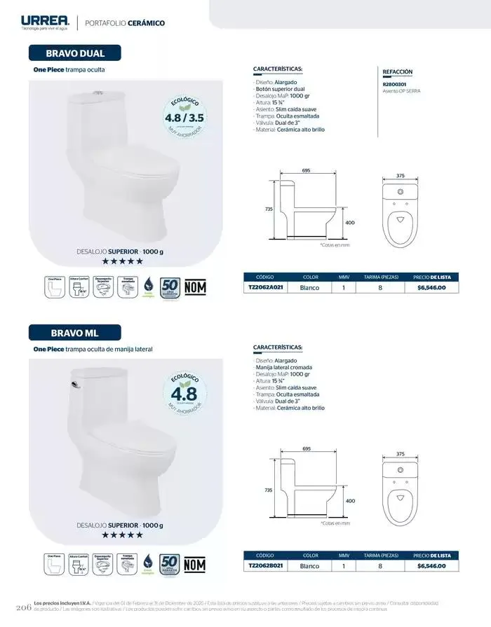 Catálogo de Catálogo Residencial 2025 28 de febrero al 28 de febrero 2026 - Pagina 212