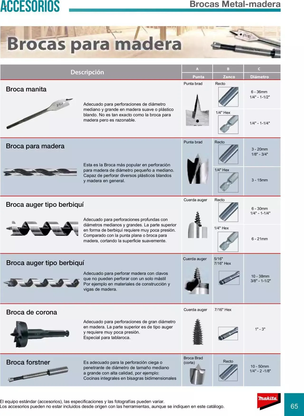 Catálogo de Makita Ofertas Accesorios 5 de septiembre al 31 de diciembre 2023 - Pagina 65
