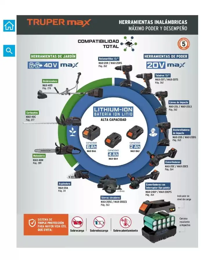 Catálogo de Catálogo 2025 7 de marzo al 31 de diciembre 2025 - Pagina 263