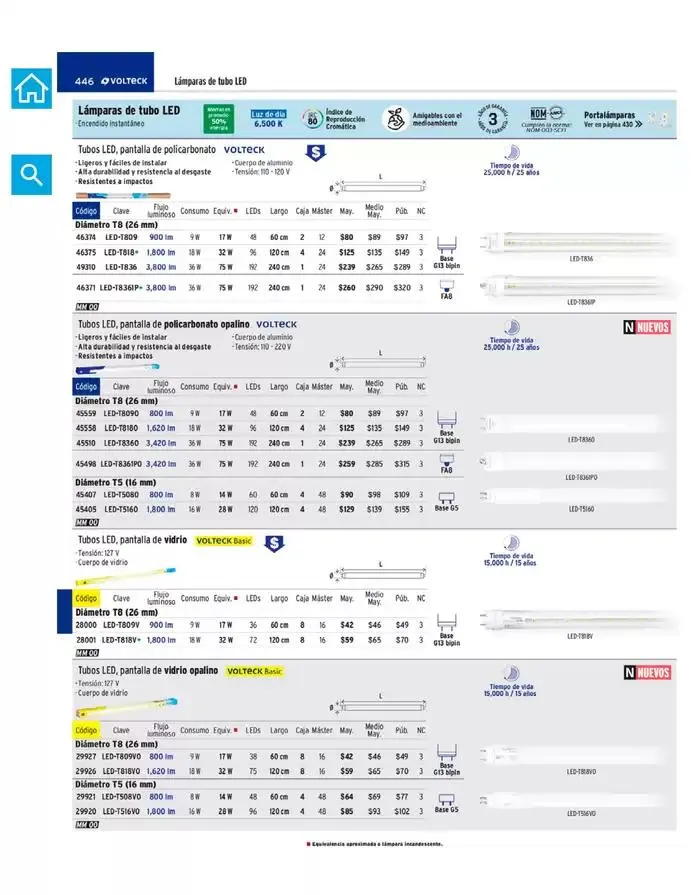 Catálogo de Catálogo 2025 7 de marzo al 31 de diciembre 2025 - Pagina 448