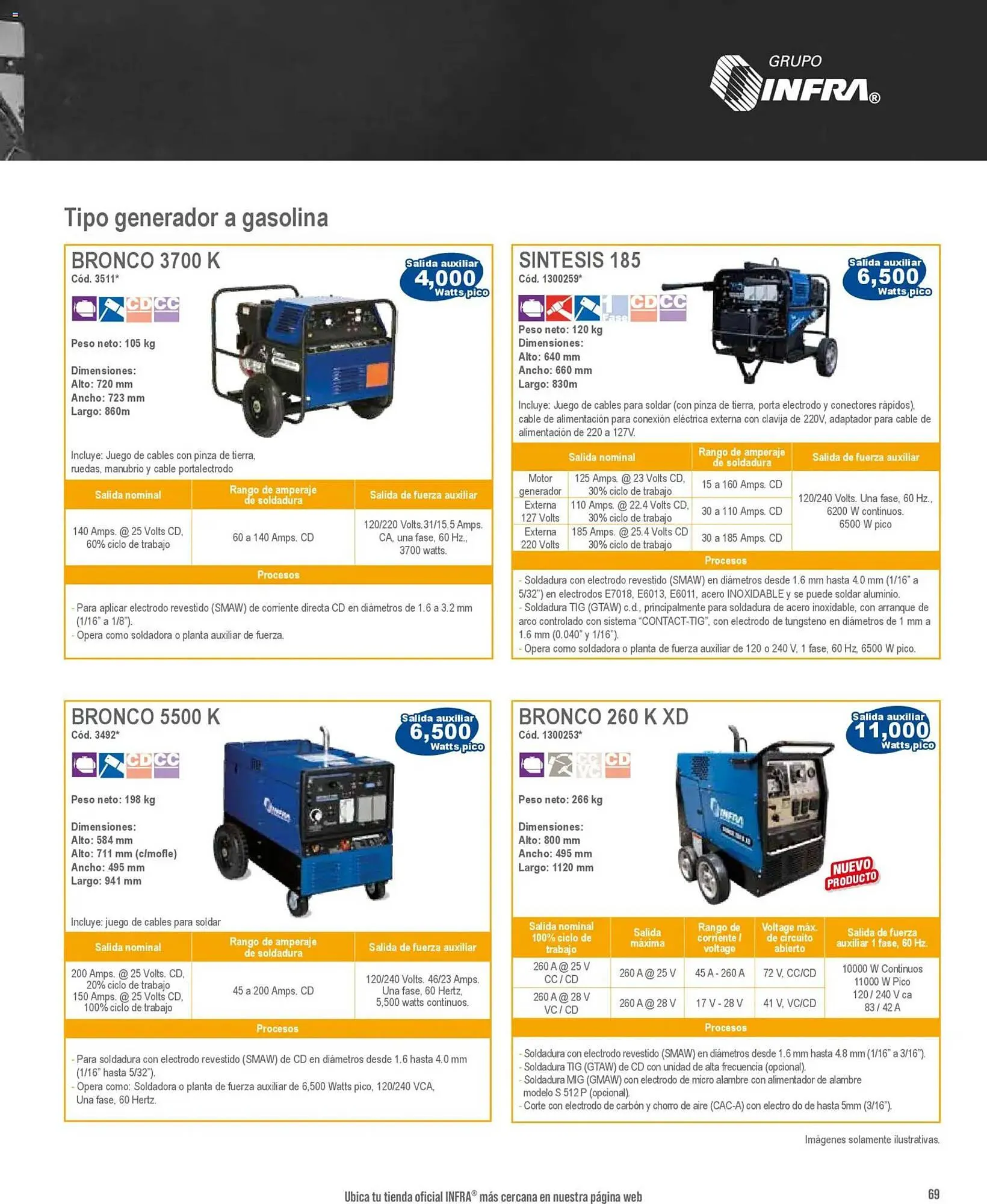 Catálogo de Catálogo Infra 28 de enero al 1 de enero 2027 - Pagina 15