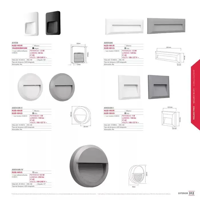 Catálogo de TecnoliteMEDIA 1 de enero al 31 de diciembre 2025 - Pagina 293