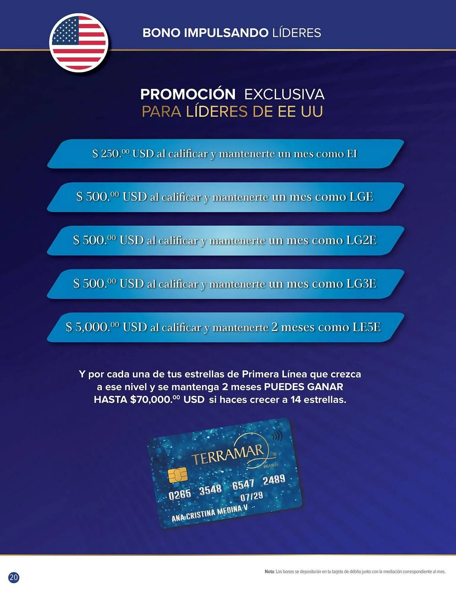 Catálogo de Catálogo Terramar Brands 4 de enero al 31 de enero 2024 - Pagina 20