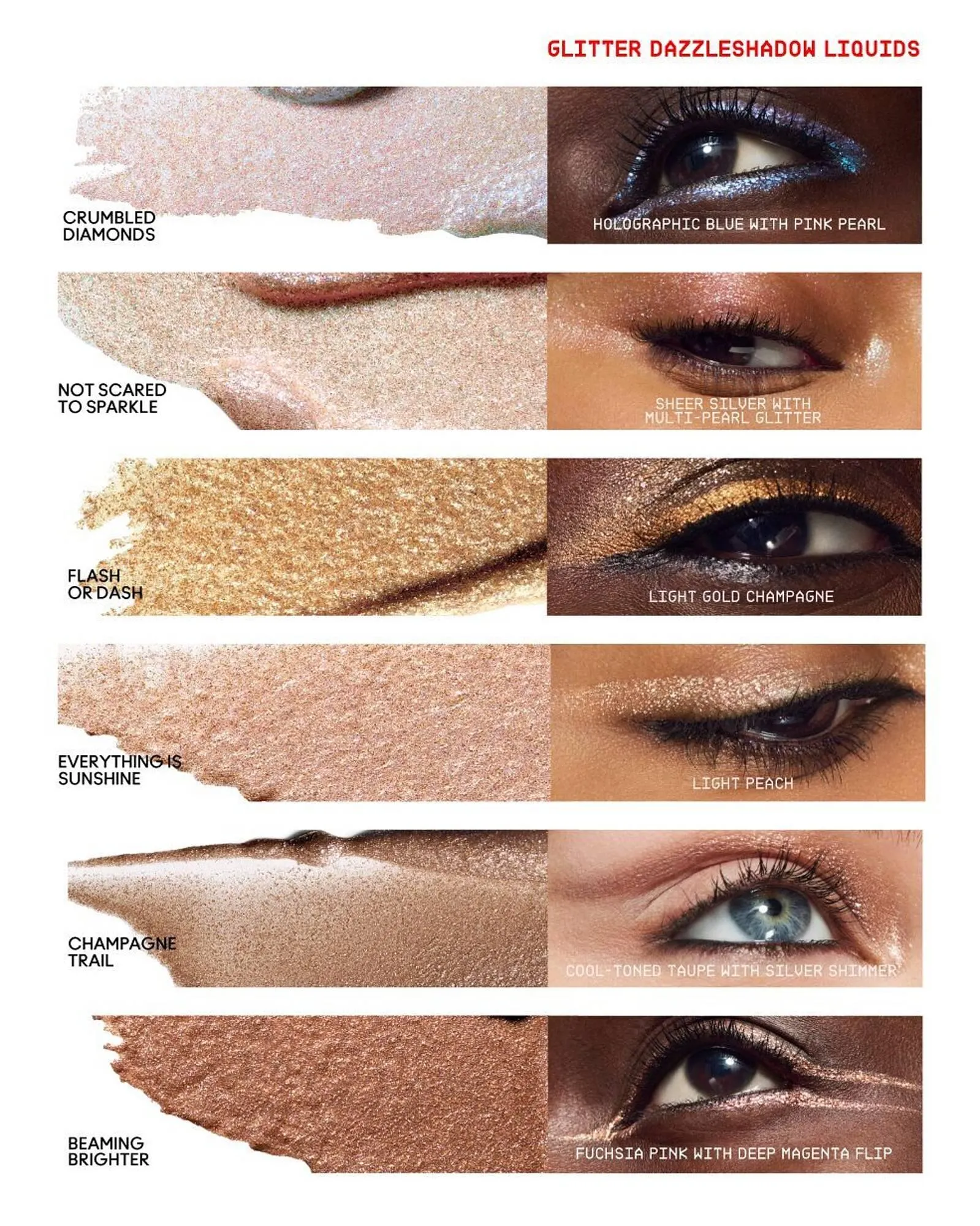 Catálogo de Catálogo MAC Cosmetics 7 de octubre al 10 de octubre 2025 - Pagina 3