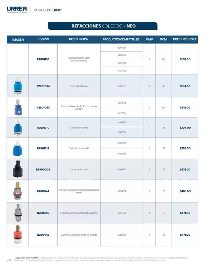 Catálogo de Catálogo Residencial 2025 28 de febrero al 28 de febrero 2026 - Pagina 78