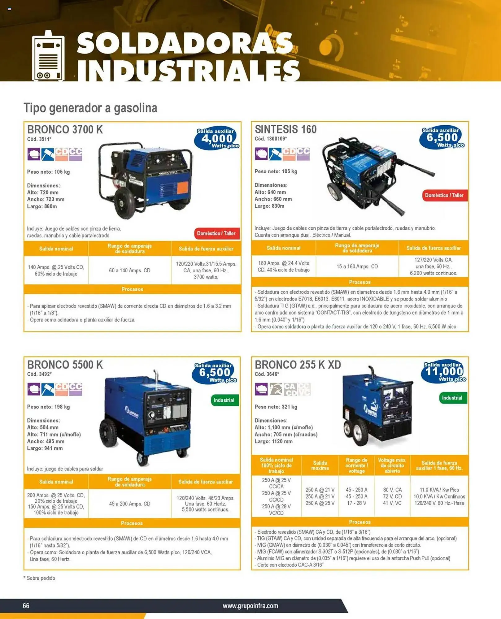 Catálogo de Catálogo Infra 7 de enero al 31 de diciembre 2025 - Pagina 14