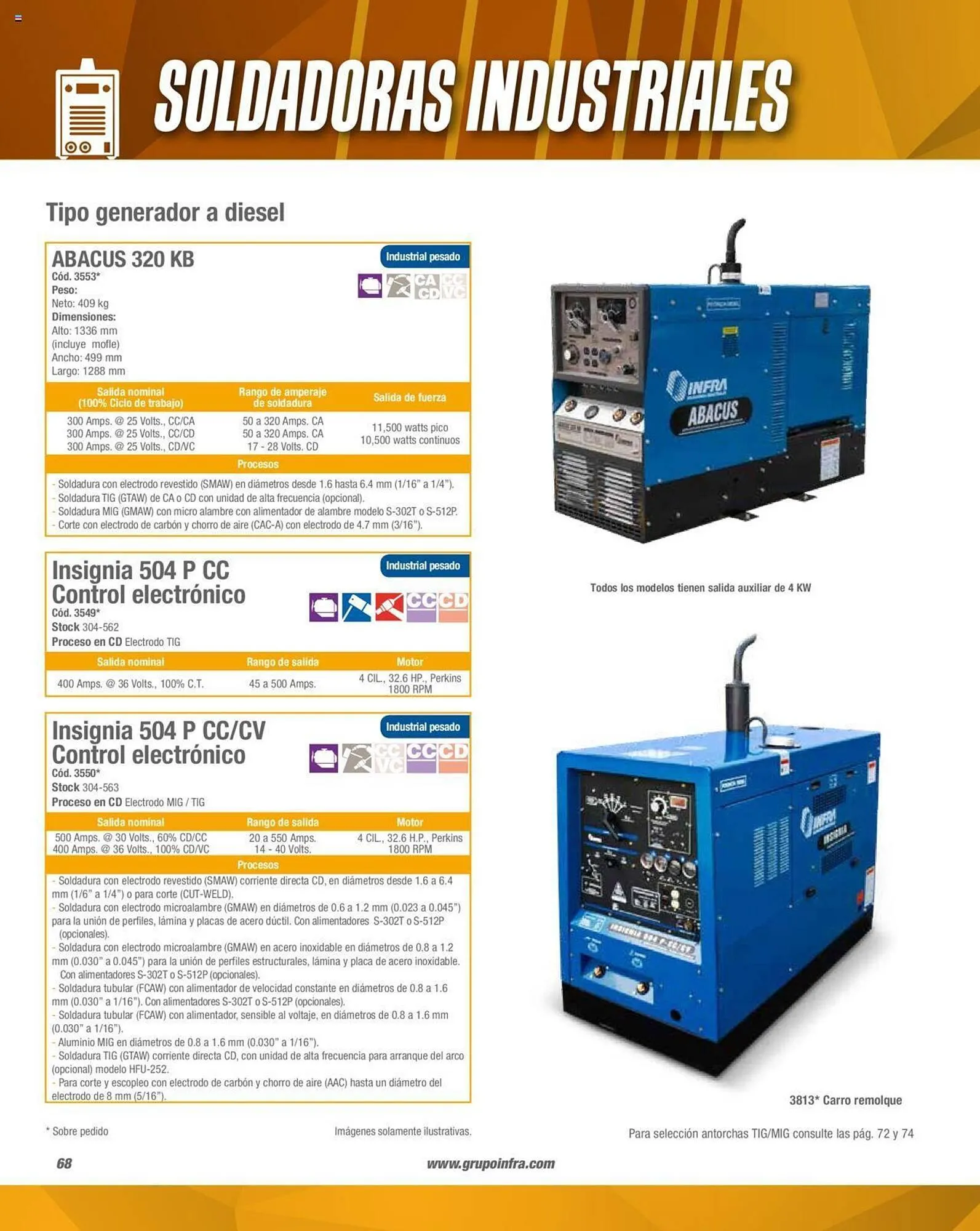 Catálogo de Catálogo Infra 1 de febrero al 31 de diciembre 2023 - Pagina 70