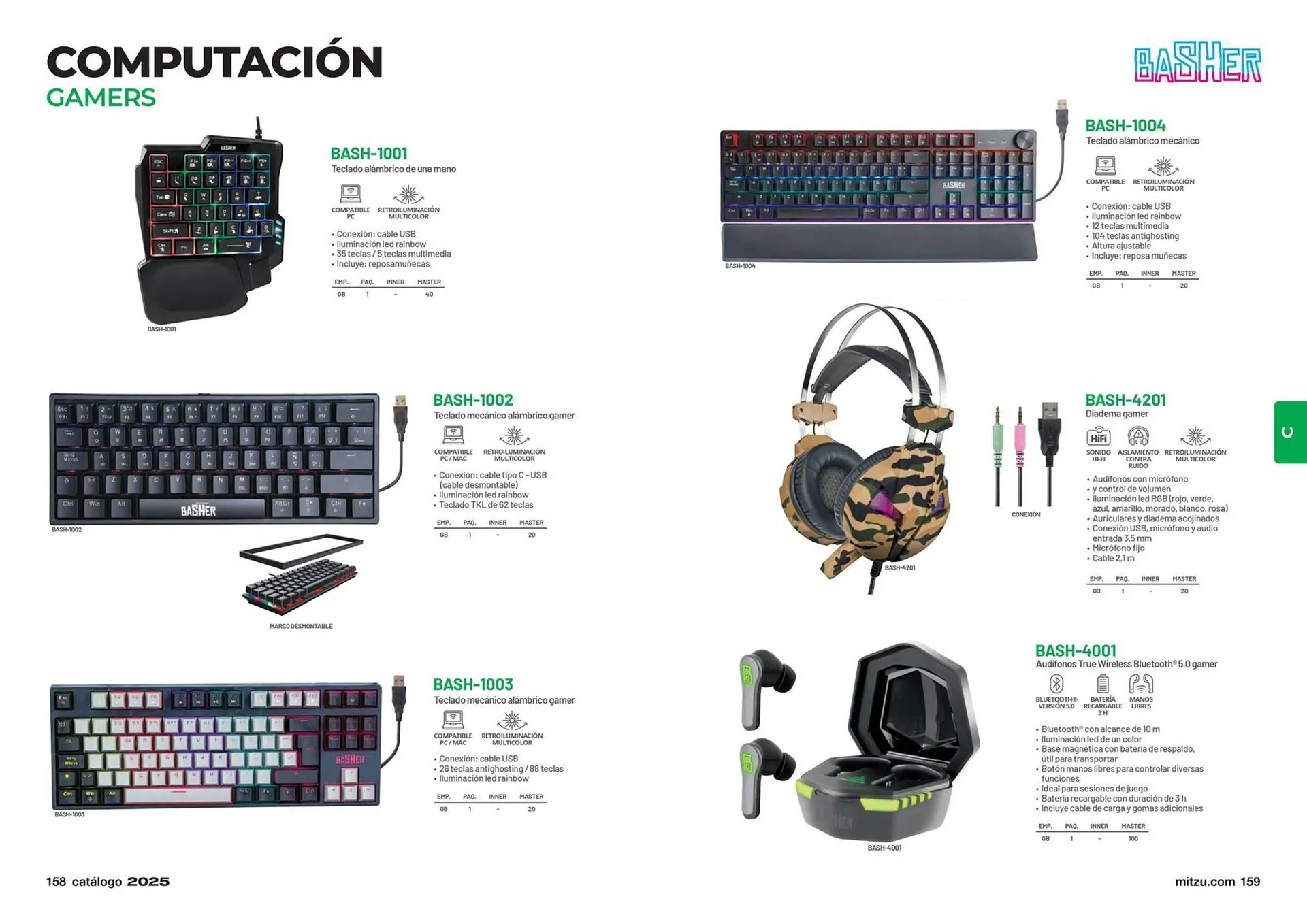 Catálogo de Catálogo Mitzu 14 de enero al 31 de diciembre 2025 - Pagina 81
