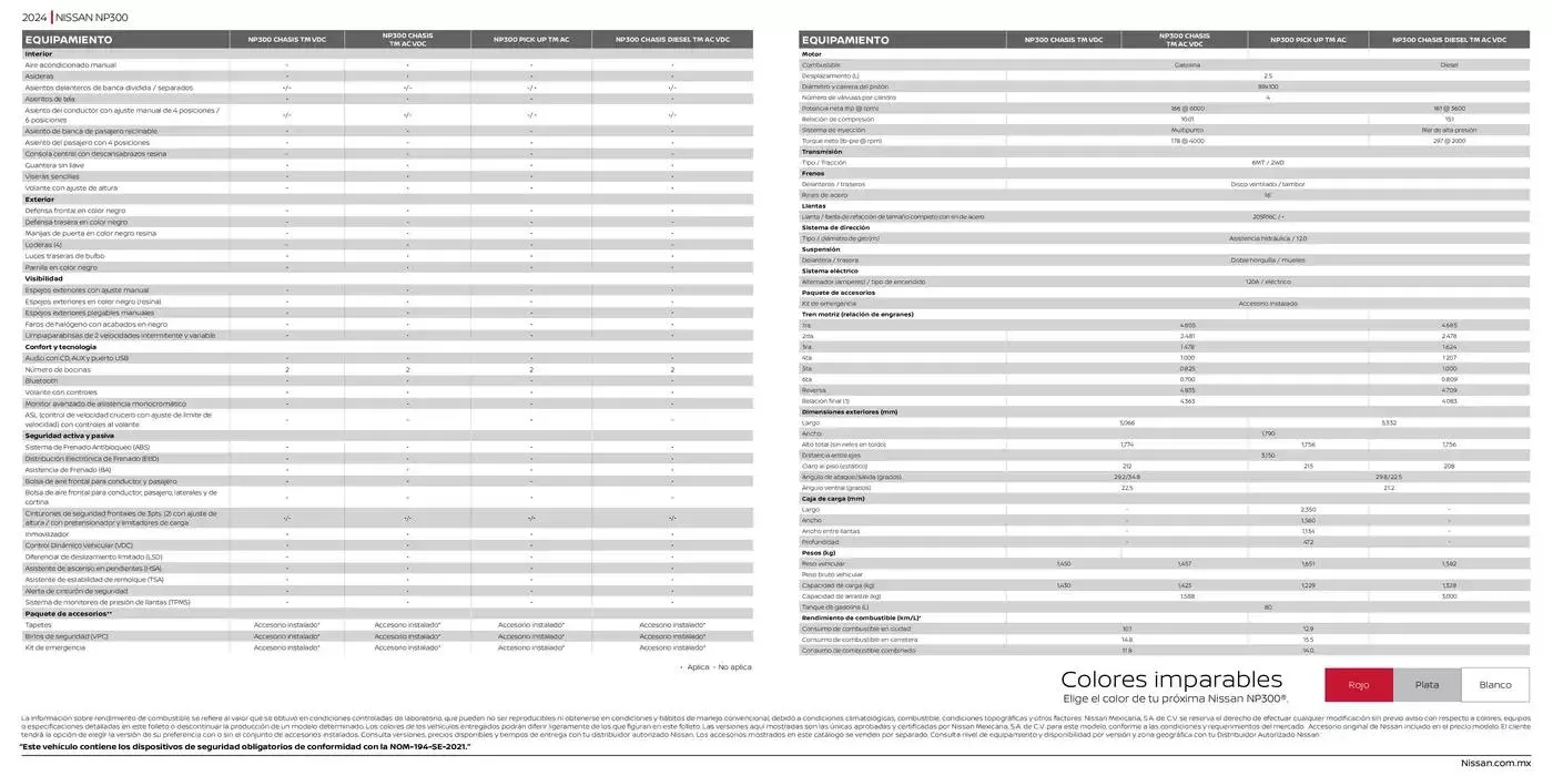 Catálogo de Nissan NP300 25 19 de marzo al 19 de marzo 2026 - Pagina 6