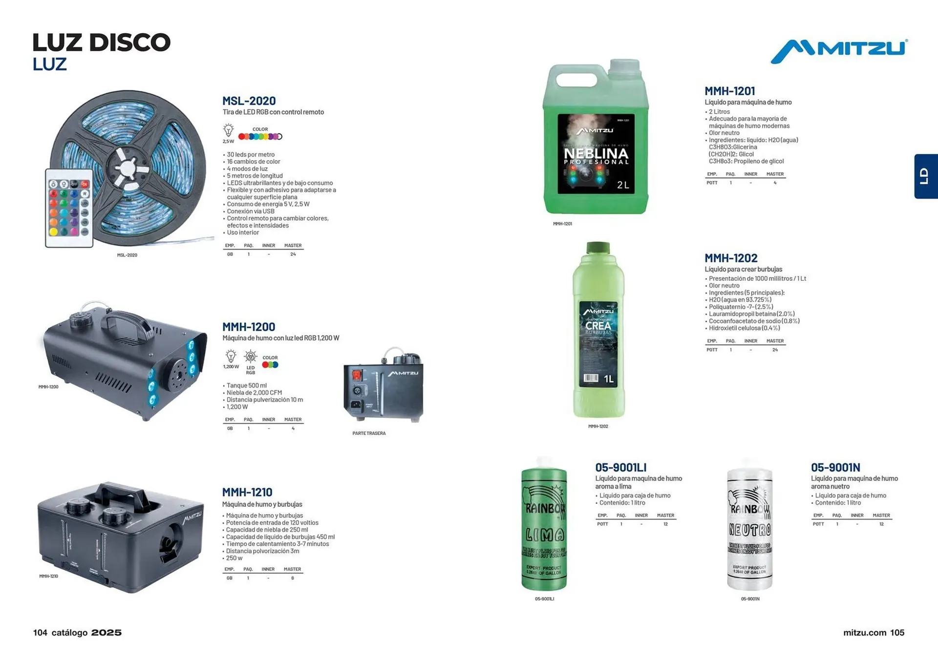 Catálogo de Catálogo Mitzu 14 de enero al 31 de diciembre 2025 - Pagina 54