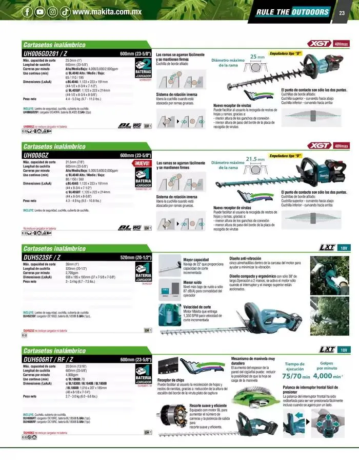 Catálogo de Catálogo OPE 8 de enero al 31 de diciembre 2025 - Pagina 23