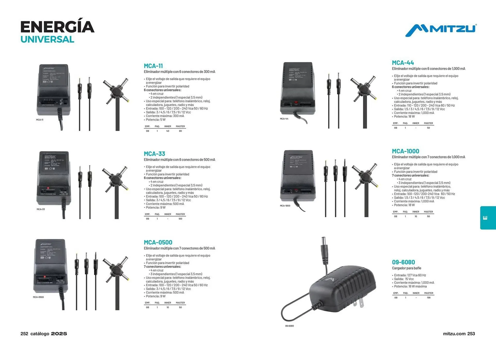 Catálogo de Catálogo Mitzu 14 de enero al 31 de diciembre 2025 - Pagina 128