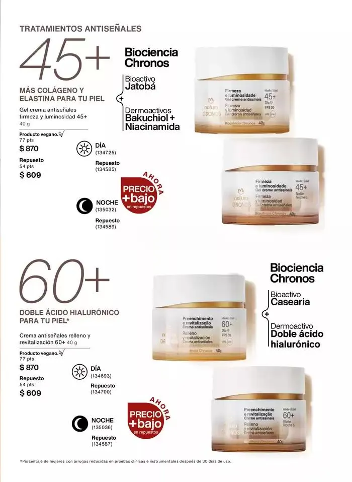 Catálogo de Ciclo 06 1 de junio al 30 de junio 2025 - Pagina 82